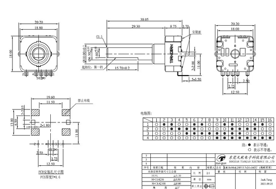 100ohm machine à laver rotatoire imperméable d'encodeur de Pin 1mA de l'encodeur 5